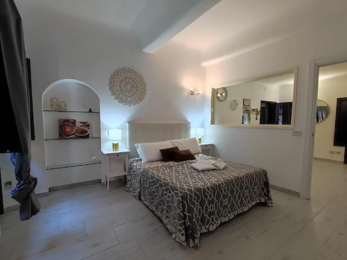 La Spada House Флоренция